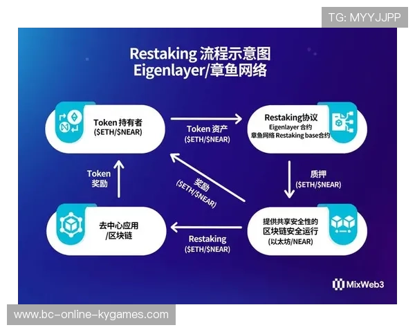 构建多层级赛事新闻素材共享机制的内容平台，构建多层级赛事新闻素材共享机制的内容平台有哪些